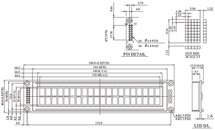 VC2023