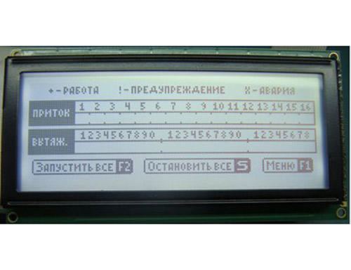 Graphic Modules VG192643 Graphic Modules VG192643